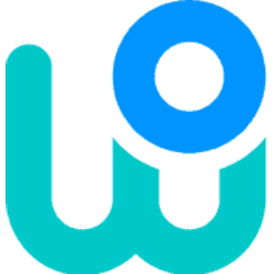 Weride Inc